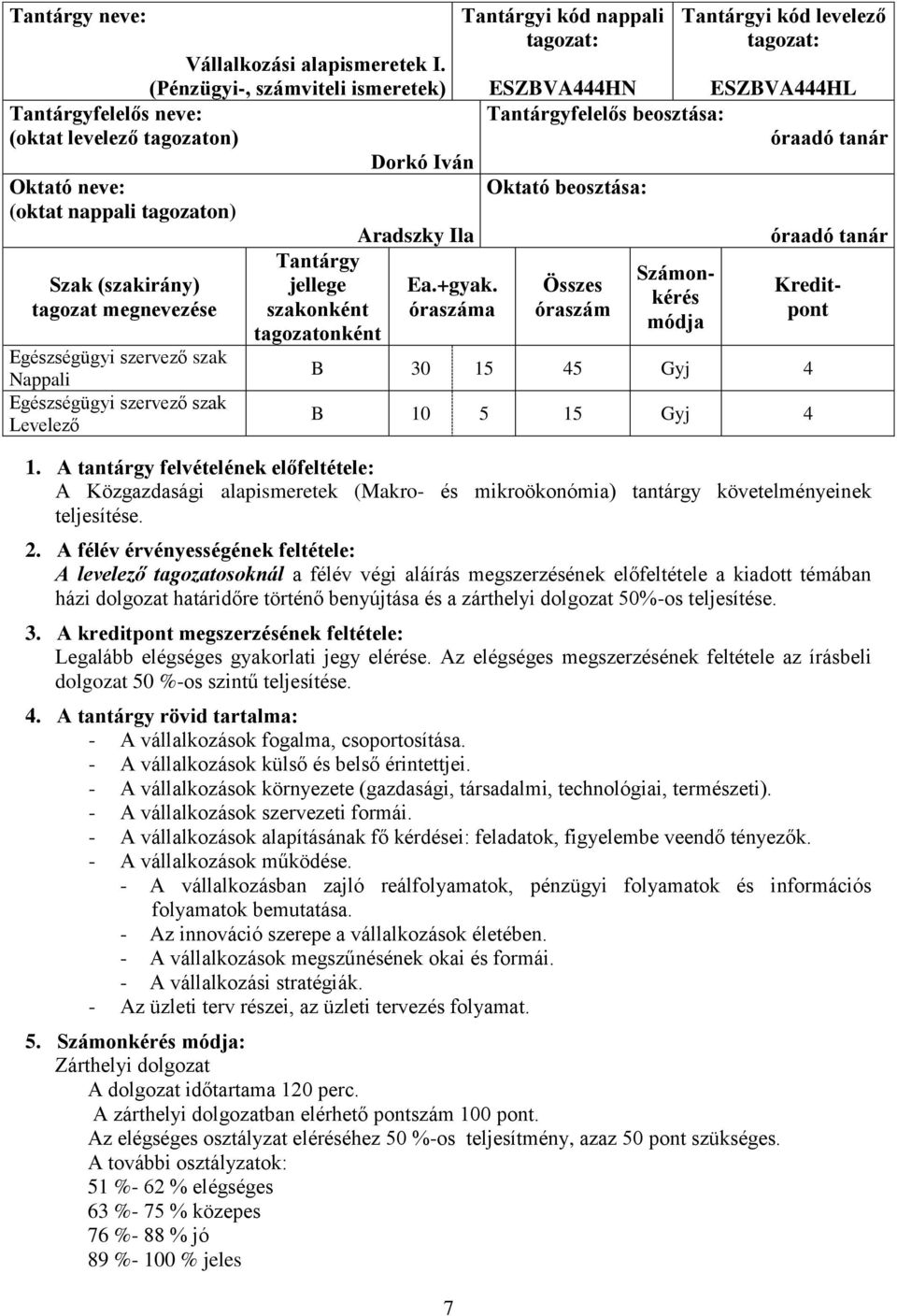 Aradszky Ila 7 Tantárgyi kód nappali Tantárgyi kód levelező ESZBVA444HN ESZBVA444HL Tantárgyfelelős beosztása: óraadó tanár Oktató beosztása: óraszám Számonkérés óraadó tanár Kreditpont B 30 15 45