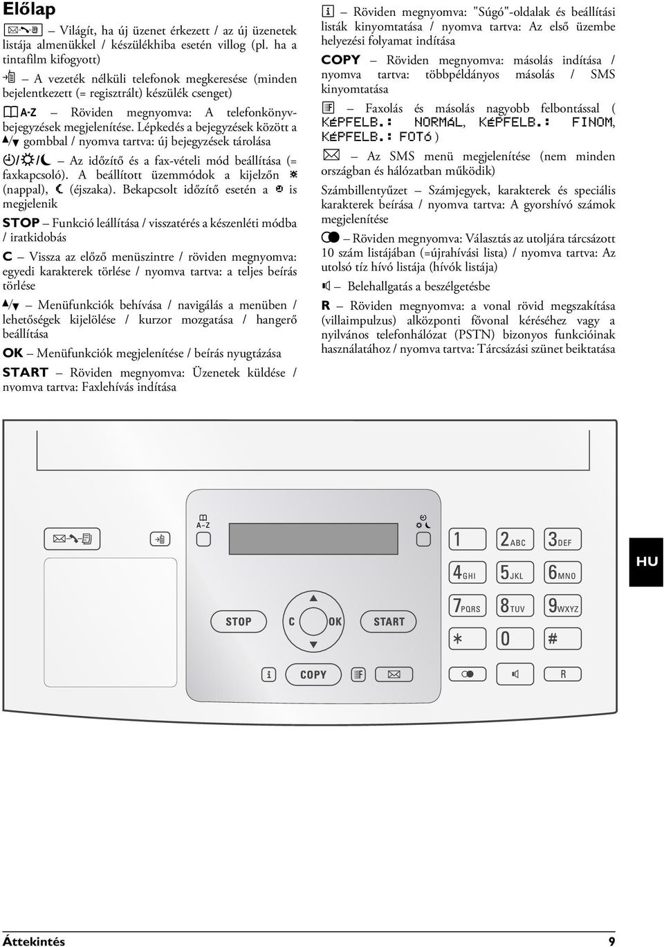 telefonkönyvbejegyzések megjelenítése. Lépkedés a bejegyzések között a [ gombbal / nyomva tartva: új bejegyzések tárolása Faxkapcsoló ¼/º/» Az időzítő és a fax-vételi mód beállítása (= faxkapcsoló).