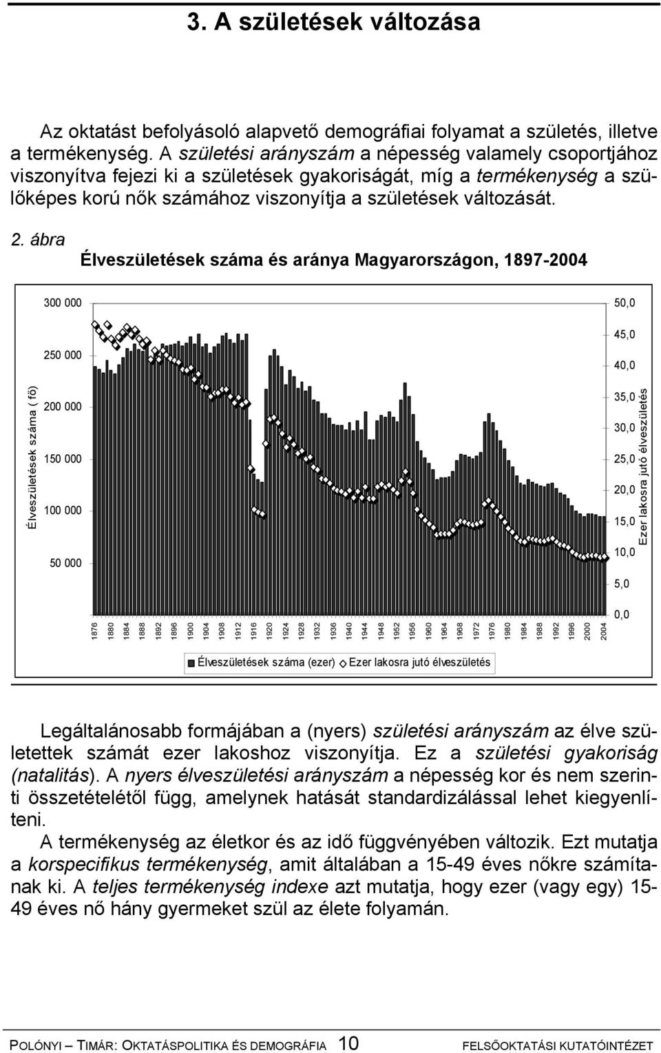 ábra Élveszületések száma és aránya Magyarországon, 1897-2004 Élveszületések száma ( fő) 300 000 250 000 200 000 150 000 100 000 50 000 50,0 45,0 40,0 35,0 30,0 25,0 20,0 15,0 10,0 5,0 Ezer lakosra