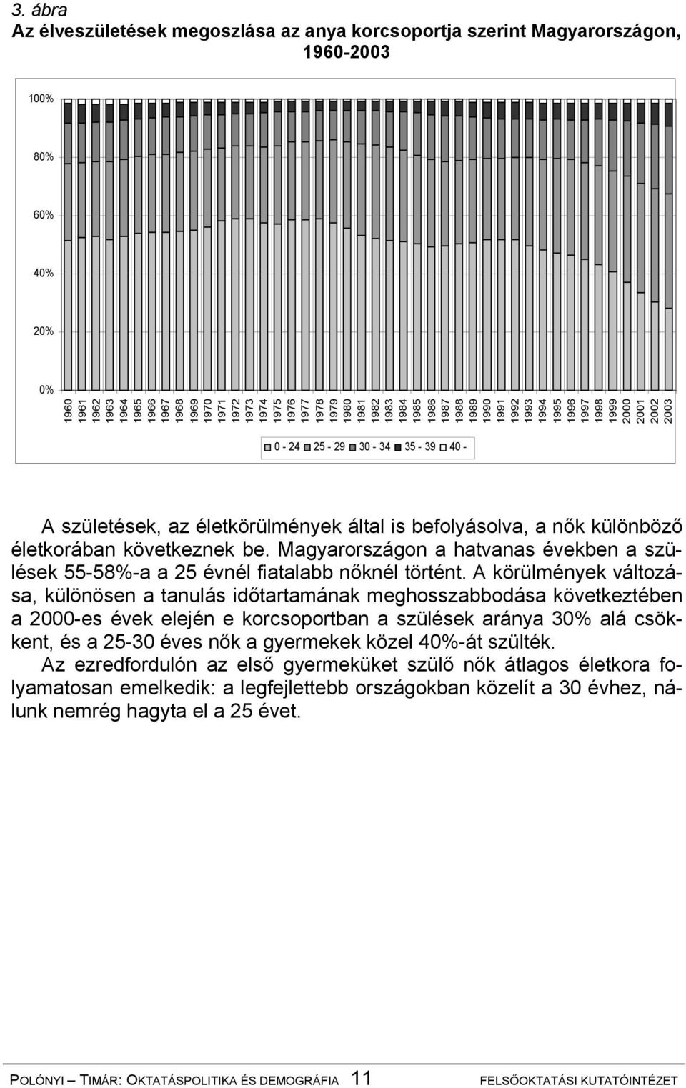 életkörülmények által is befolyásolva, a nők különböző életkorában következnek be. Magyarországon a hatvanas években a szülések 55-58%-a a 25 évnél fiatalabb nőknél történt.