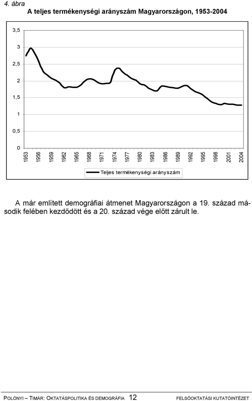 termékenységi arányszám A már említett demográfiai átmenet Magyarországon a 19.