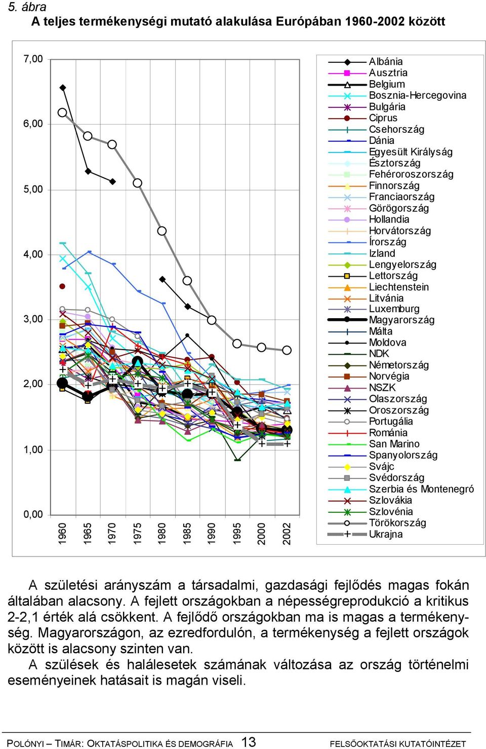 Lettország Liechtenstein Litvánia Luxemburg Magyarország Málta Moldova NDK Németország Norvégia NSZK Olaszország Oroszország Portugália Románia San Marino Spanyolország Svájc Svédország Szerbia és