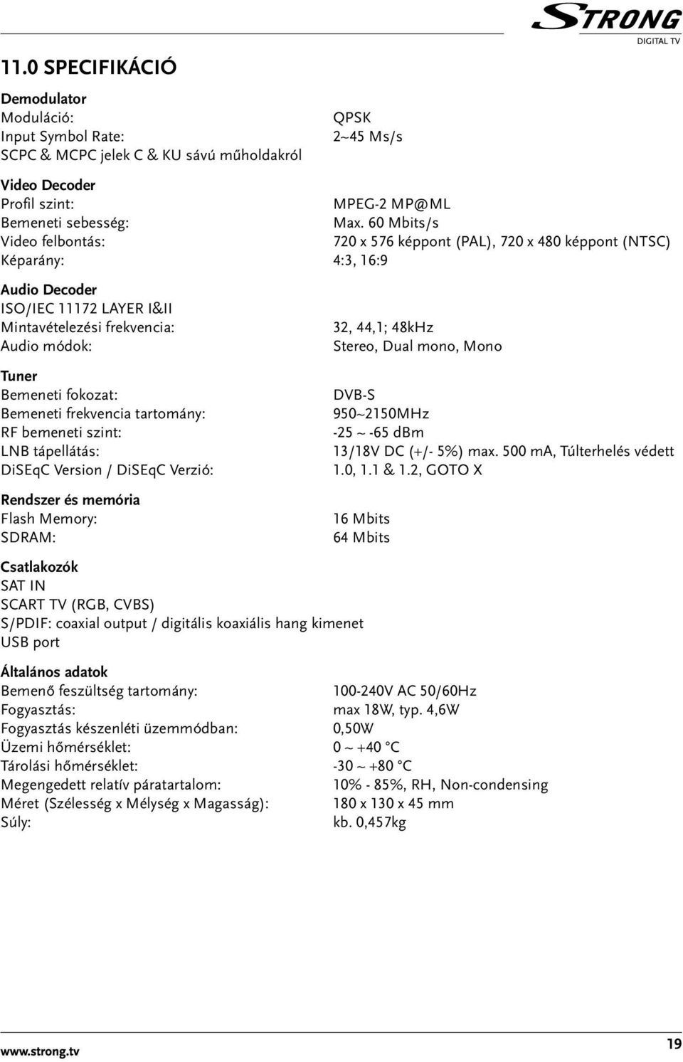 fokozat: Bemeneti frekvencia tartomány: RF bemeneti szint: LNB tápellátás: DiSEqC Version / DiSEqC Verzió: Rendszer és memória Flash Memory: SDRAM: 32, 44,1; 48kHz Stereo, Dual mono, Mono DVB-S