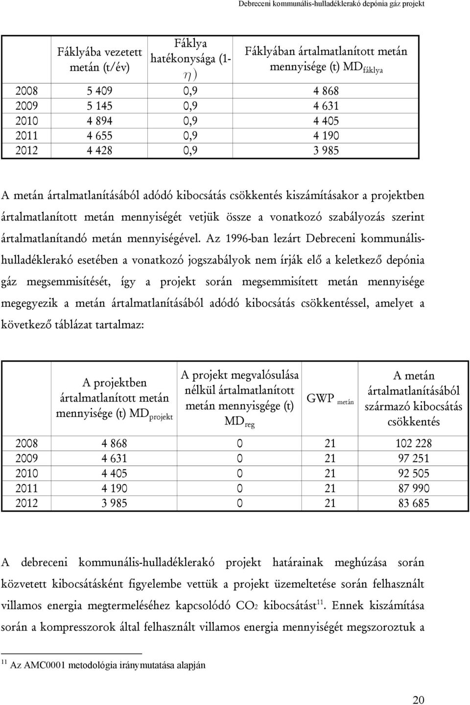 ártalmatlanítandó metán mennyiségével.