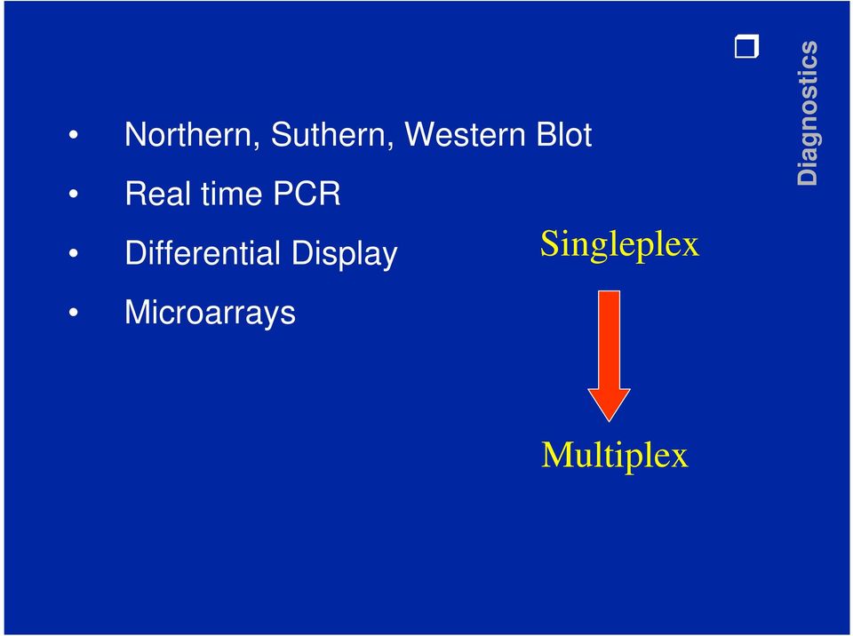 PCR Differential Display