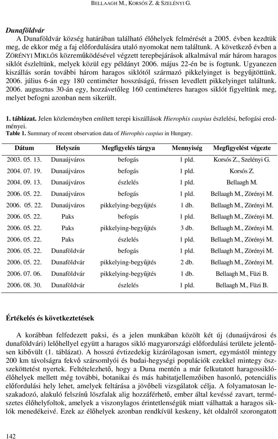 A következı évben a ZÖRÉNYI MIKLÓS közremőködésével végzett terepbejárások alkalmával már három haragos siklót észleltünk, melyek közül egy példányt 2006. május 22-én be is fogtunk.