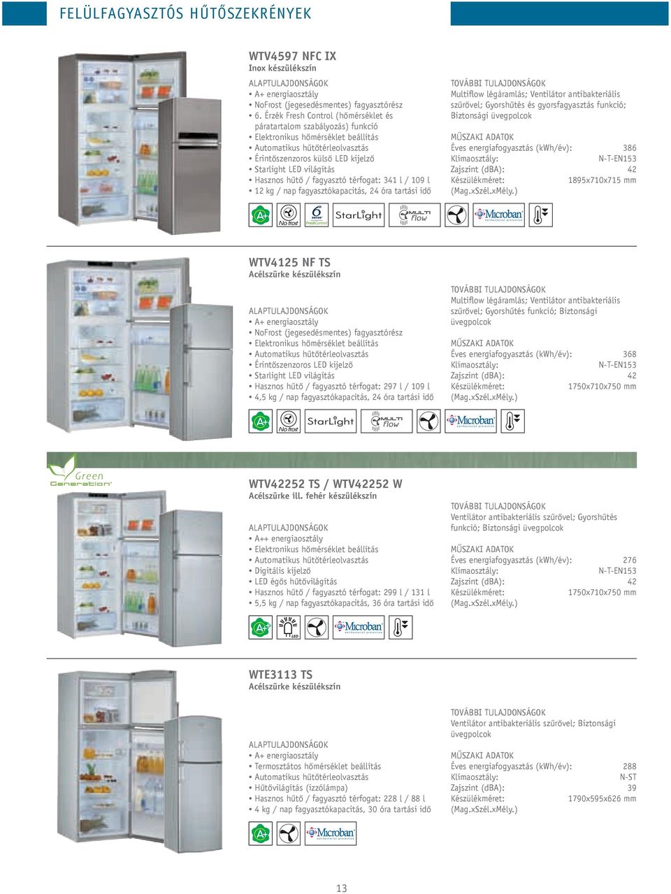 Hasznos hűtő / fagyasztó térfogat: 341 l / 109 l 12 kg / nap fagyasztókapacitás, 24 óra tartási idő Multiflow légáramlás; Ventilátor antibakteriális szűrővel; Gyorshűtés és gyorsfagyasztás funkció;