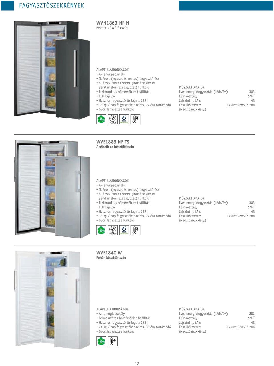 idő Gyorsfagyasztás funkció Éves energiafogyasztás (kwh/év): 303 SN-T Zajszint (dba): 43 1790x596x626 mm WVE1883 NF TS Acélszürke készülékszín A+ energiaosztály NoFrost (jegesedésmentes)