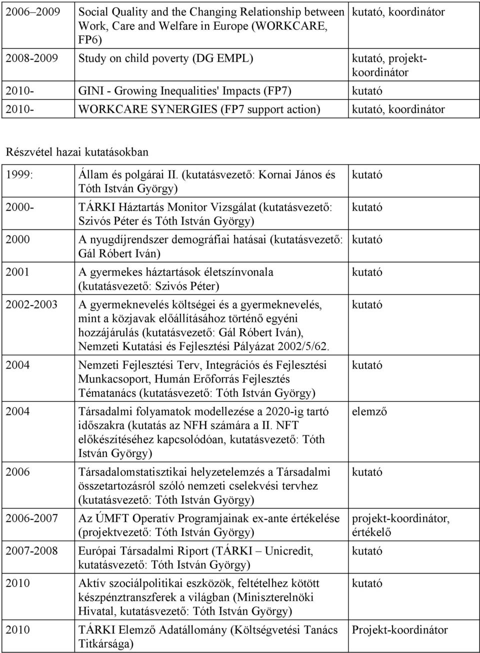 (kutatásvezető: Kornai János és Tóth István György) 2000- TÁRKI Háztartás Monitor Vizsgálat (kutatásvezető: Szivós Péter és Tóth István György) 2000 A nyugdíjrendszer demográfiai hatásai