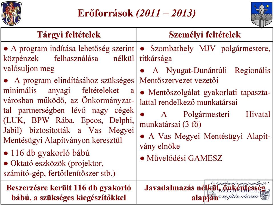 (projektor, számító-gép, fertőtlenítőszer stb.