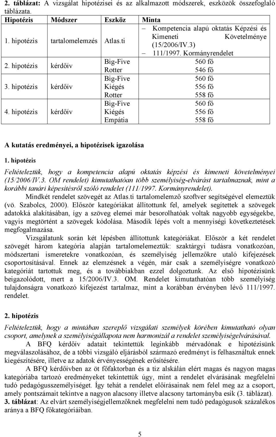 hipotézis kérdőív Rotter Big-Five Kiégés Rotter Big-Five Kiégés Empátia 546 fő 560 fő 556 fő 558 fő 560 fő 556 fő 558 fő A kutatás eredményei, a hipotézisek igazolása 1.