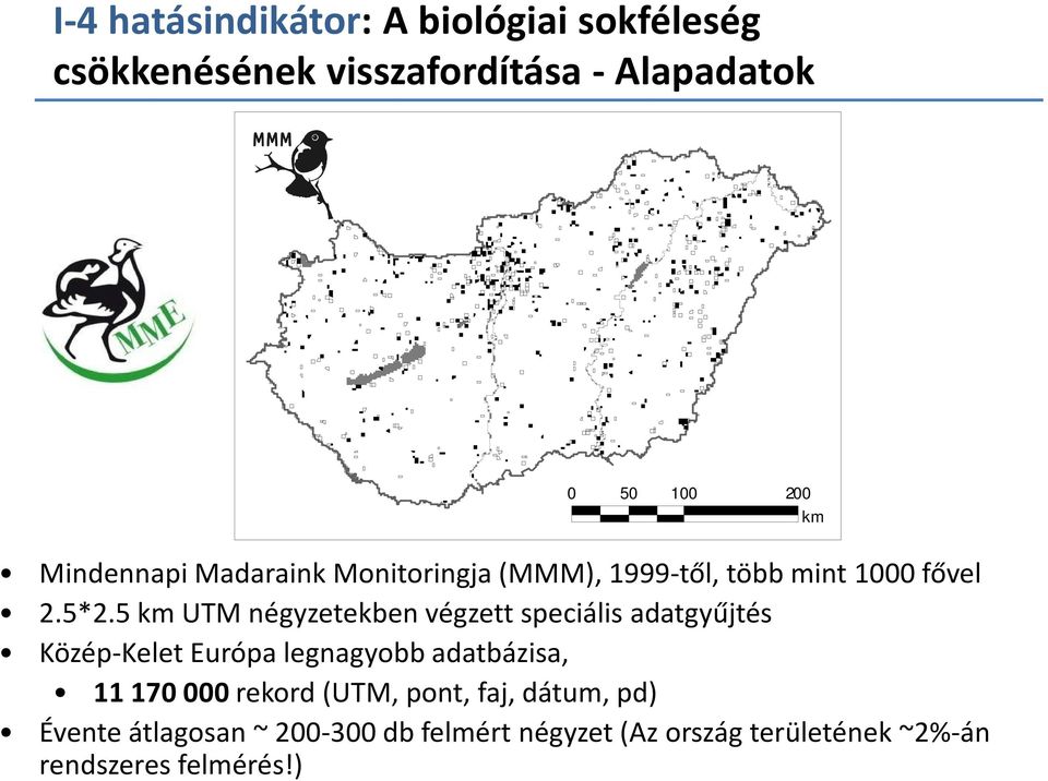 5 km UTM négyzetekben végzett speciális adatgyűjtés Közép-Kelet Európa legnagyobb adatbázisa, 11 170 000