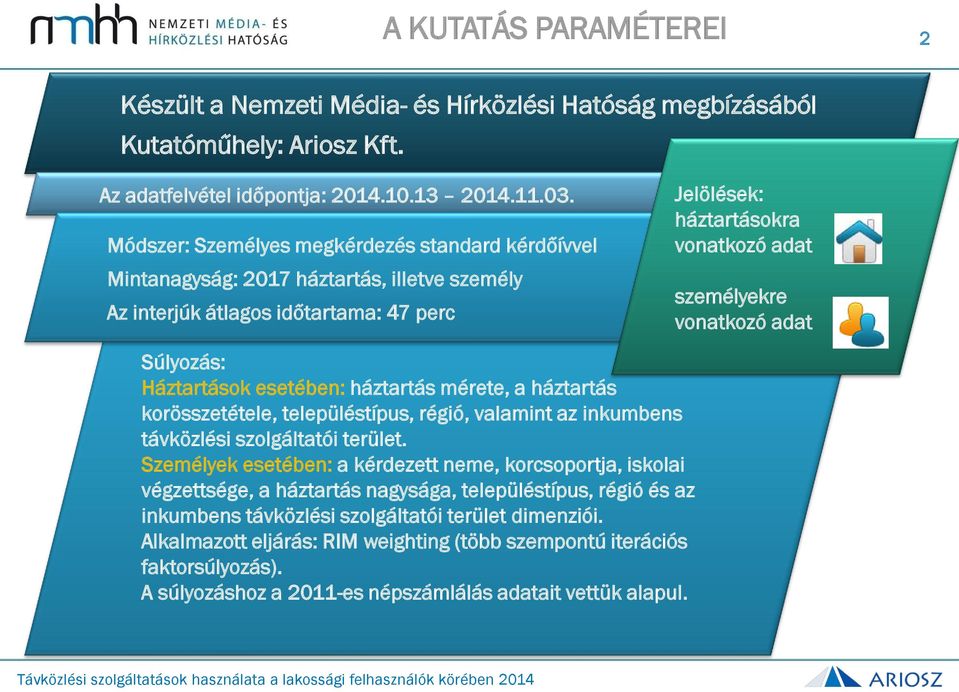 adat Súlyozás: Háztartások esetében: háztartás mérete, a háztartás korösszetétele, településtípus, régió, valamint az inkumbens távközlési szolgáltatói terület.