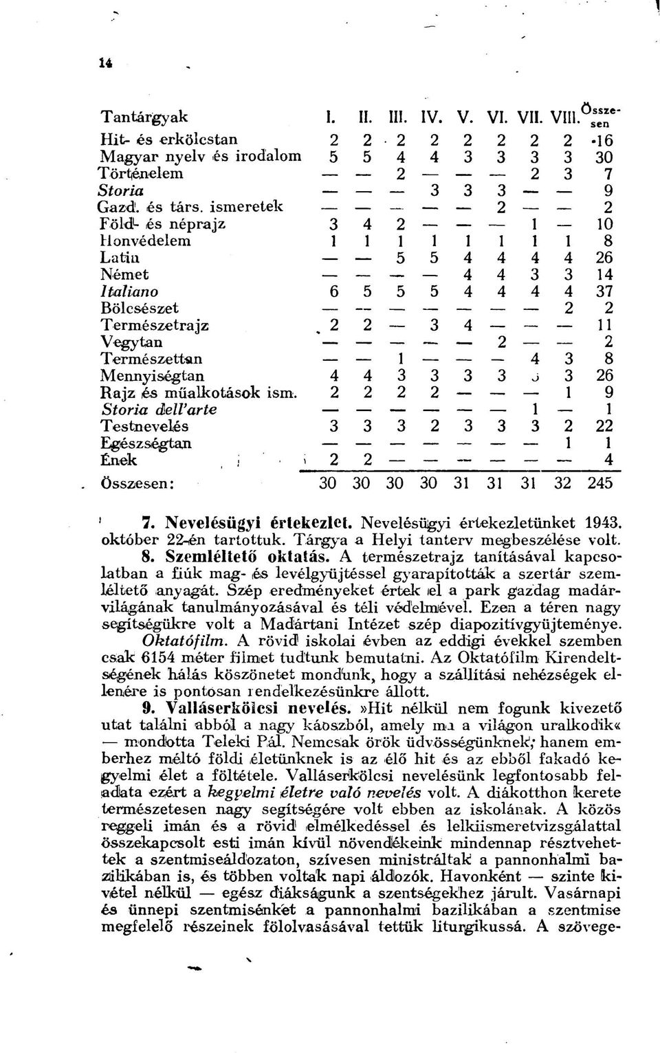 Természettan 1 4 3 8 Mennyiségtan 4 4 3 3 3 3 j 3 26 Rajz és műalkotások ism.