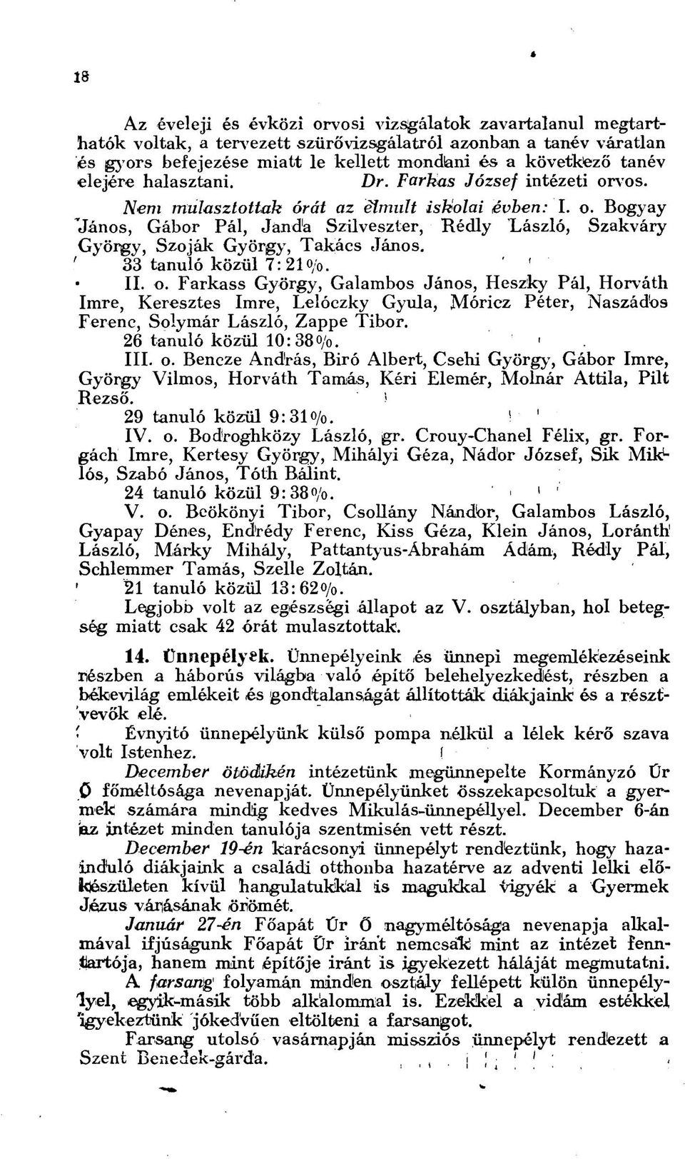 ' 33 tanuló közül 7:21o/o. II. o. Farkass György, Galambos János, Heszky Pál, Horváth Imre, Keresztes Imre, Lelóczky Gyula, Móricz Péter, Naszádos Ferenc, Solymár László, Zappe Tibor.