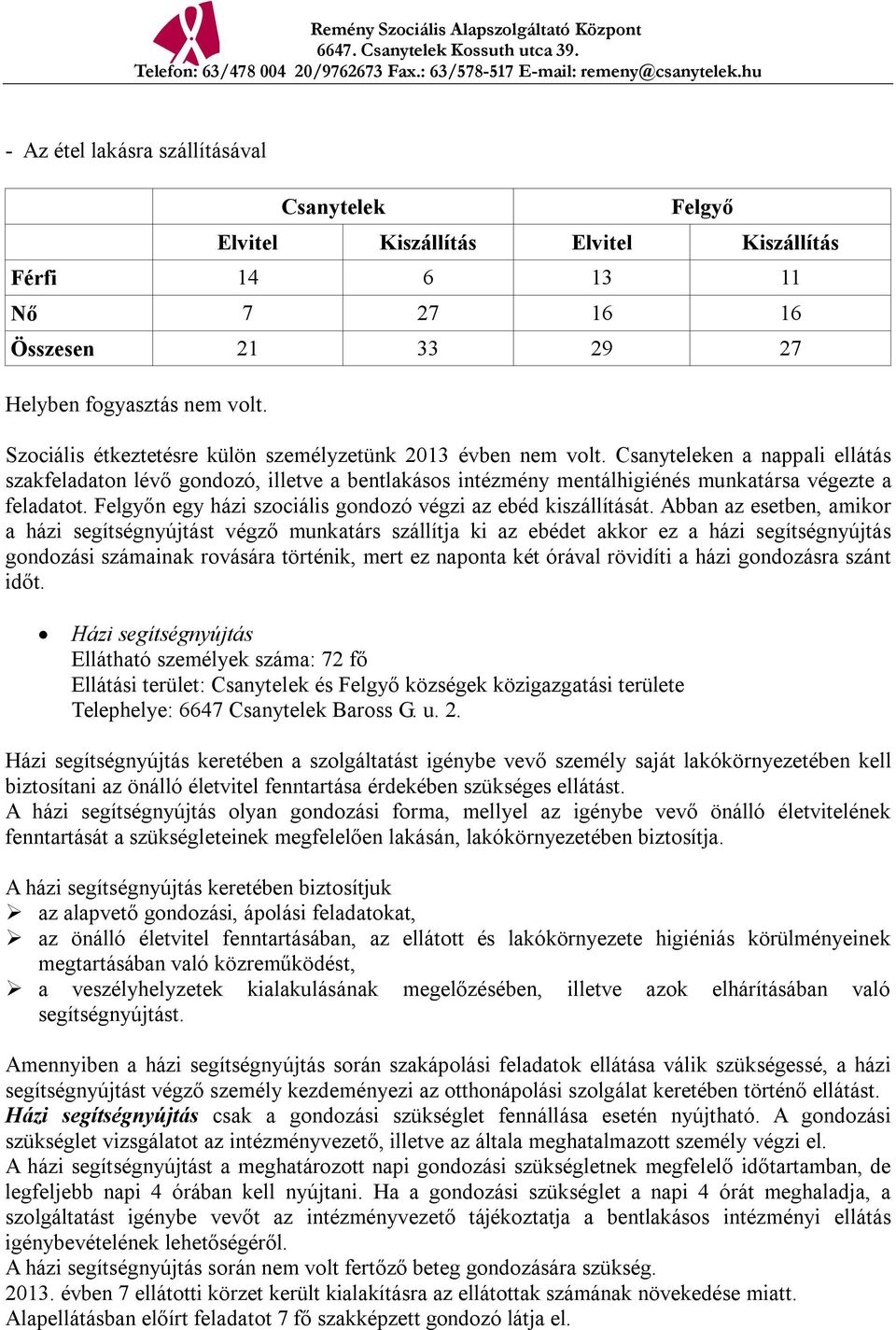 Csanyteleken a nappali ellátás szakfeladaton lévő gondozó, illetve a bentlakásos intézmény mentálhigiénés munkatársa végezte a feladatot.