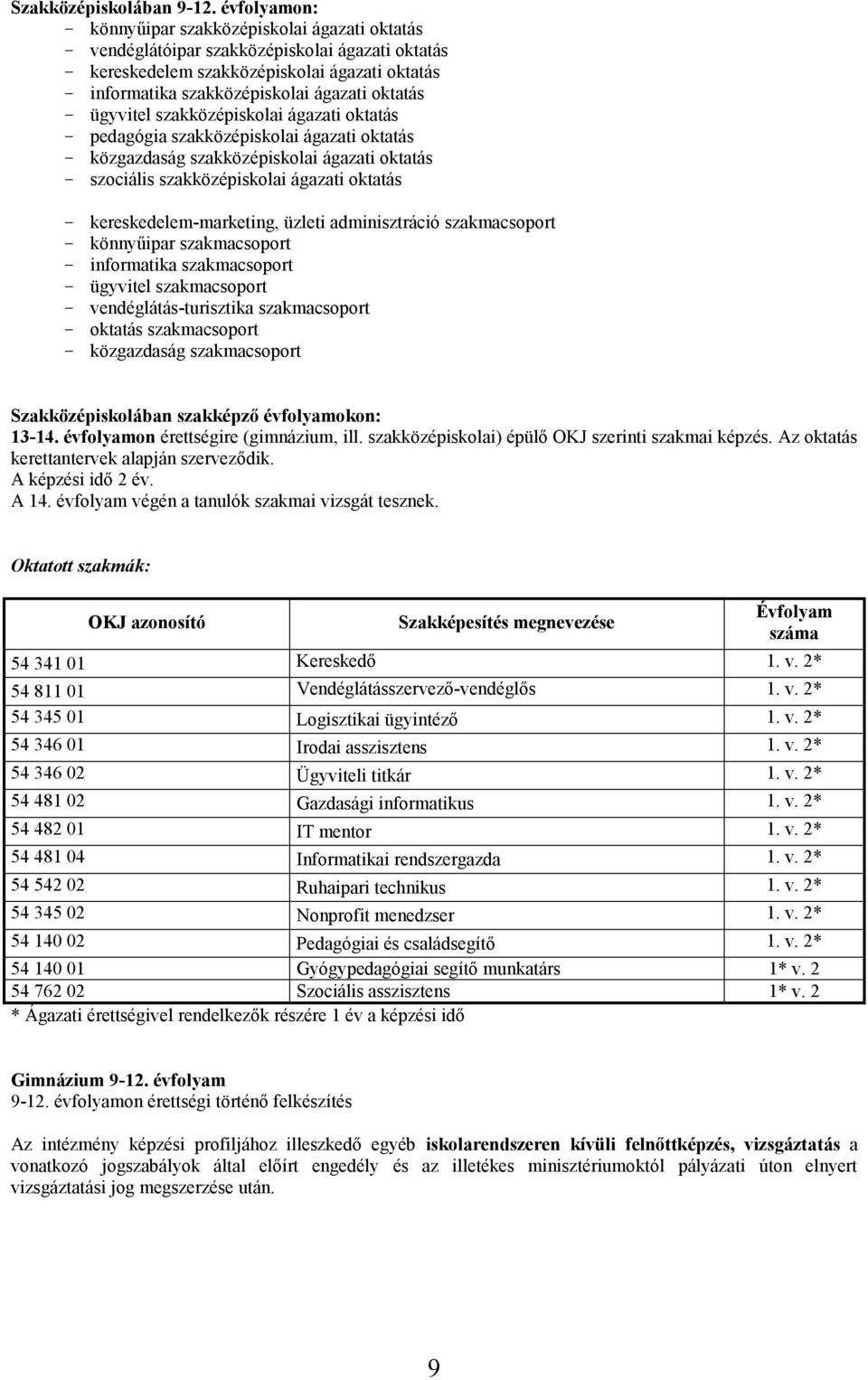 ügyvitel szakközépiskolai ágazati oktatás pedagógia szakközépiskolai ágazati oktatás közgazdaság szakközépiskolai ágazati oktatás szociális szakközépiskolai ágazati oktatás kereskedelemmarketing,