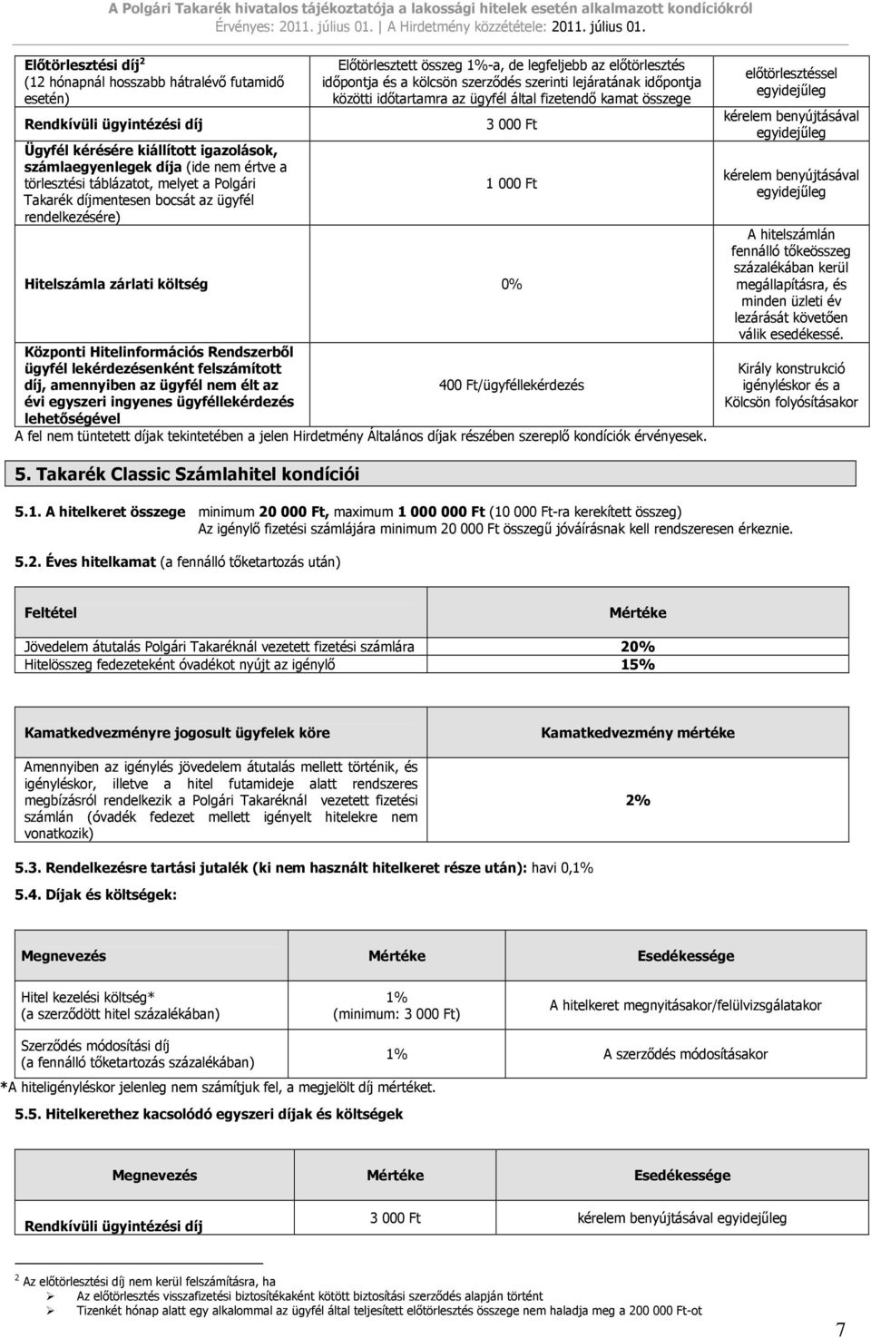 közötti idıtartamra az ügyfél által fizetendı kamat összege 3 000 Ft 1 000 Ft Hitelszámla zárlati költség 0% Központi Hitelinformációs Rendszerbıl ügyfél lekérdezésenként felszámított díj, amennyiben