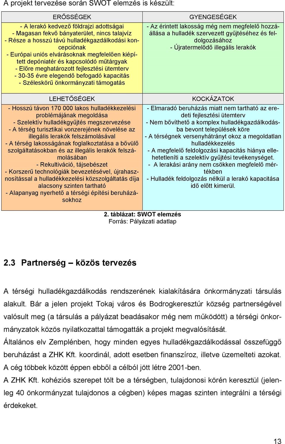 önkormányzati támogatás LEHETŐSÉGEK - Hosszú távon 170 000 lakos hulladékkezelési problémájának megoldása - Szelektív hulladékgyűjtés megszervezése - A térség turisztikai vonzerejének növelése az