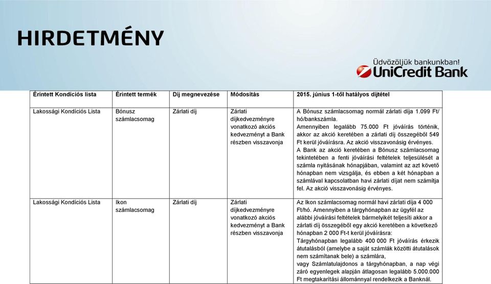 Amennyiben legalább 75.000 Ft jóváírás történik, akkor az akció keretében a zárlati díj összegéből 549 Ft kerül jóváírásra. Az akció visszavonásig érvényes.