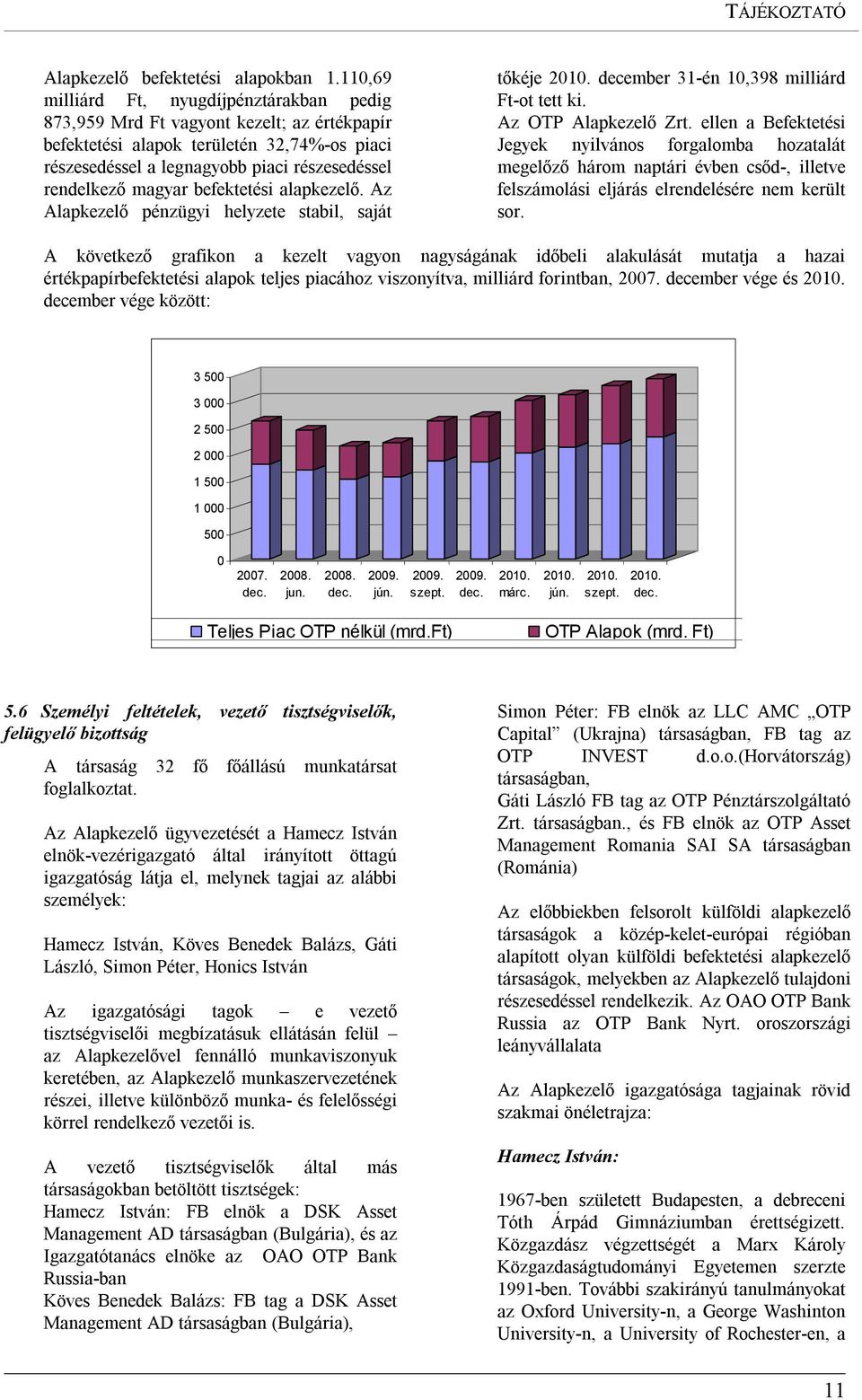 magyar befektetési alapkezelő. Az Alapkezelő pénzügyi helyzete stabil, saját tőkéje 2010. december 31-én 10,398 milliárd Ft-ot tett ki. Az OTP Alapkezelő Zrt.