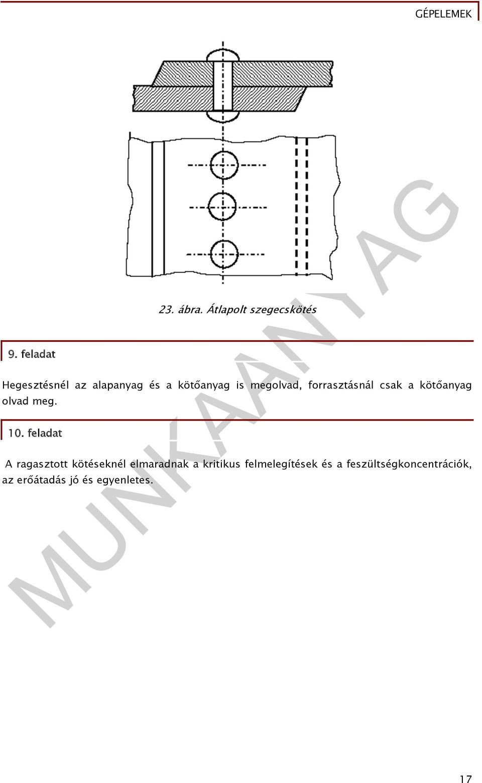 megolvad, forrasztásnál csak a kötőanyag olvad meg. 10.