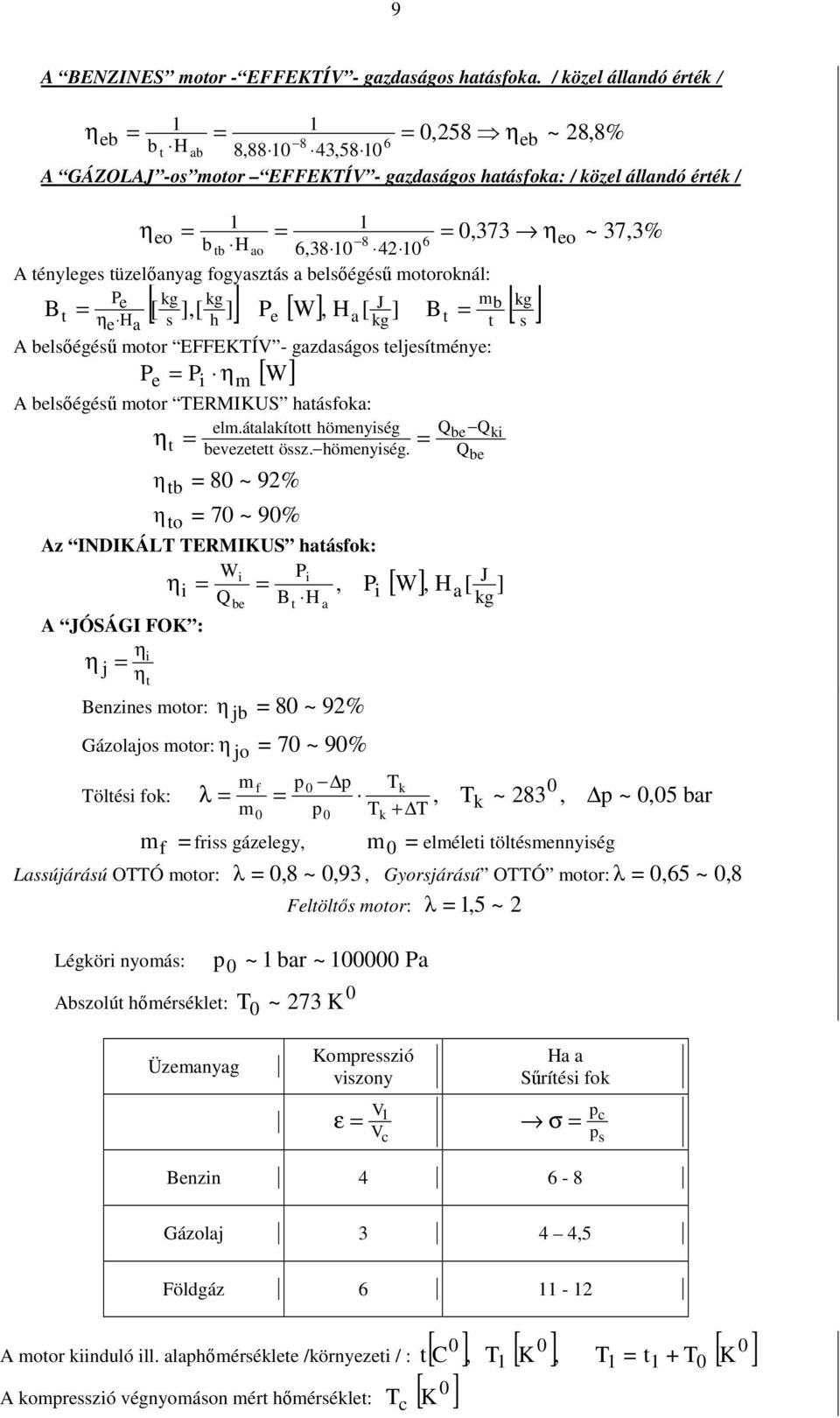 42 10 A tényleges tüzelıanyag fogyasztás a belsıégéső motoroknál: P B e kg kg [ ],[ ]] P [ W ], H [ J m t e a ] B b ηe H a s h kg t = t A belsıégéső motor EFFEKTÍV - gazdaságos teljesítménye: = 0,373