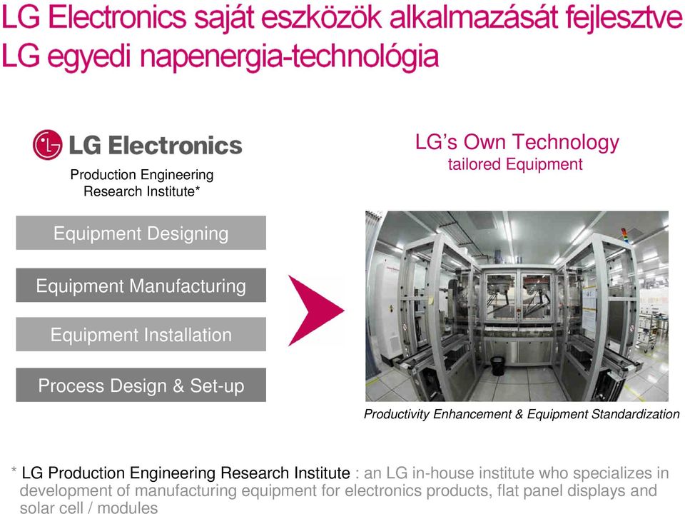 Equipment Standardization * LG Production Engineering Research Institute : an LG in-house institute who