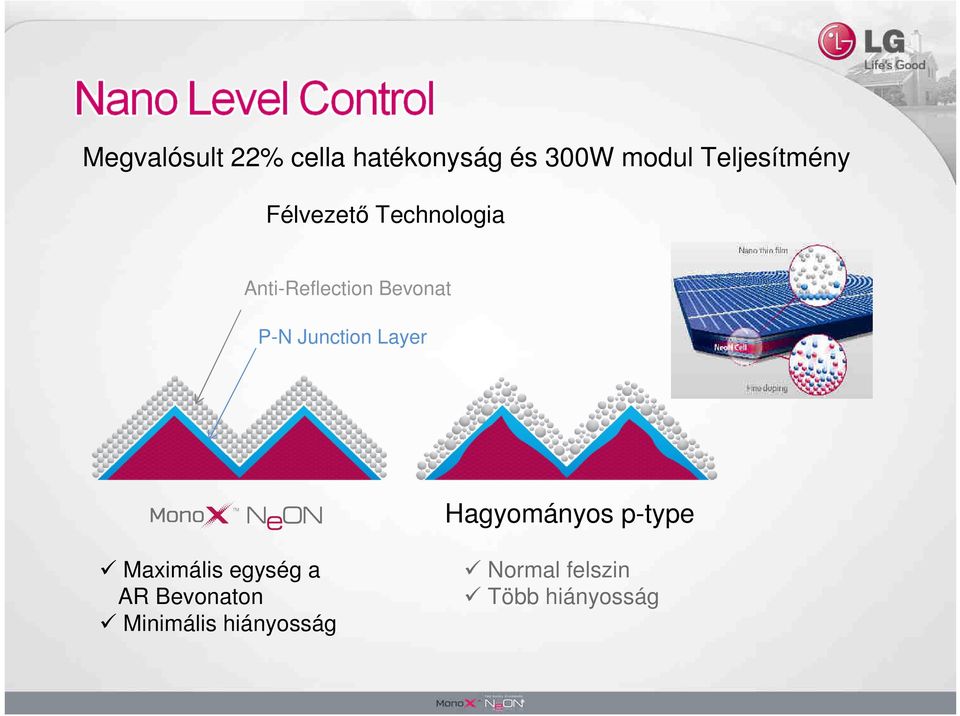 Bevonat P-N Junction Layer Hagyományos p-type Maximális