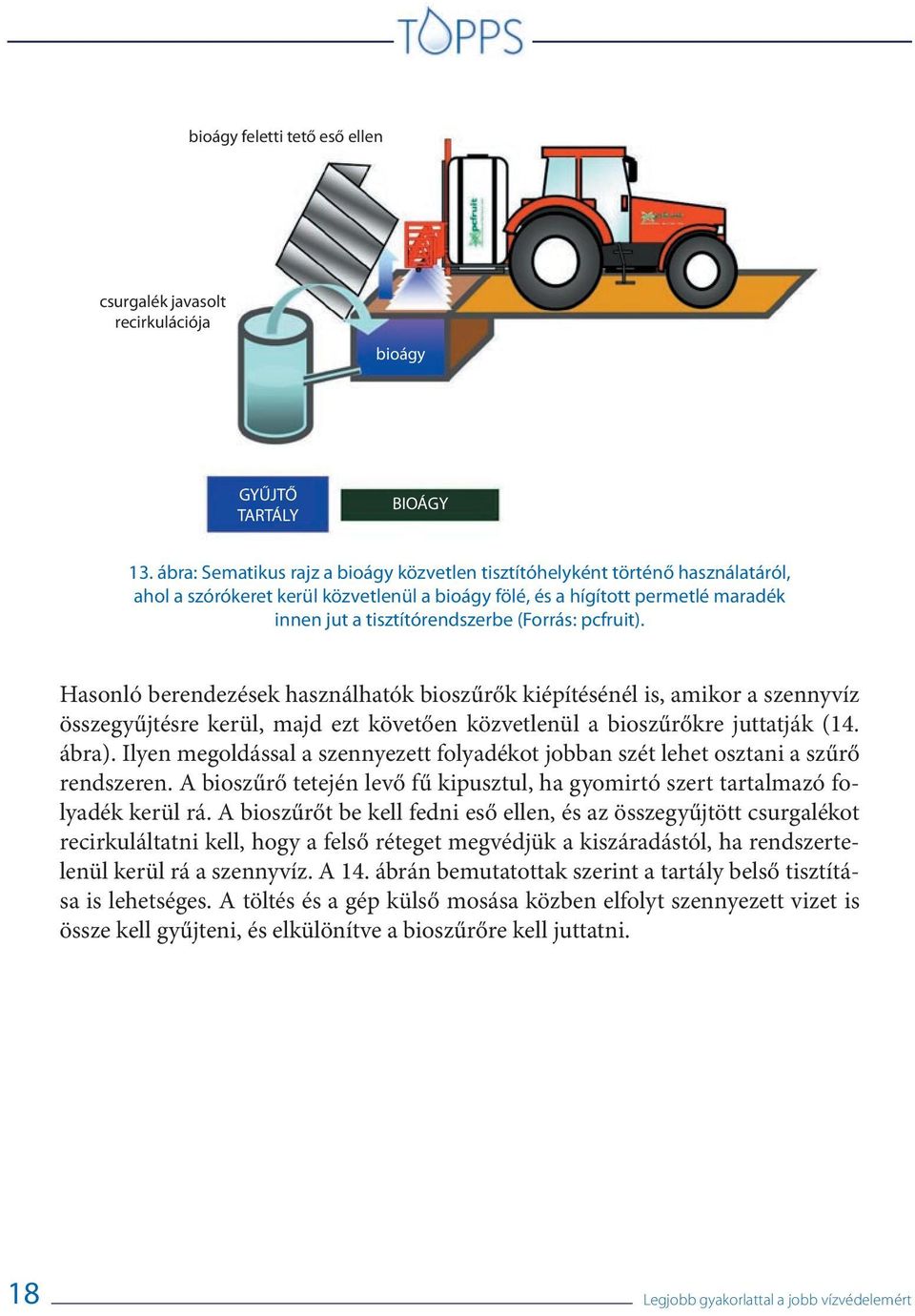 (Forrás: pcfruit). Hasonló berendezések használhatók bioszűrők kiépítésénél is, amikor a szennyvíz összegyűjtésre kerül, majd ezt követően közvetlenül a bioszűrőkre juttatják (14. ábra).