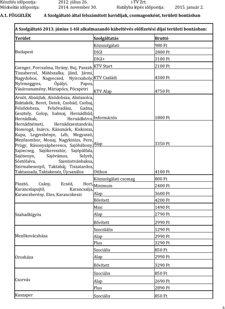 Jánd, Jármi, Nagydobos, Nagyecsed, Nyírcsaholy, KTV Családi Nyírmeggyes, Ópályi, Papos, Vásárosnamény, Máriapócs, Pócspetri KTV Arnót, Abaújlak, Alsódobsza, Alsózsolca, Baktakék, Beret, Detek,