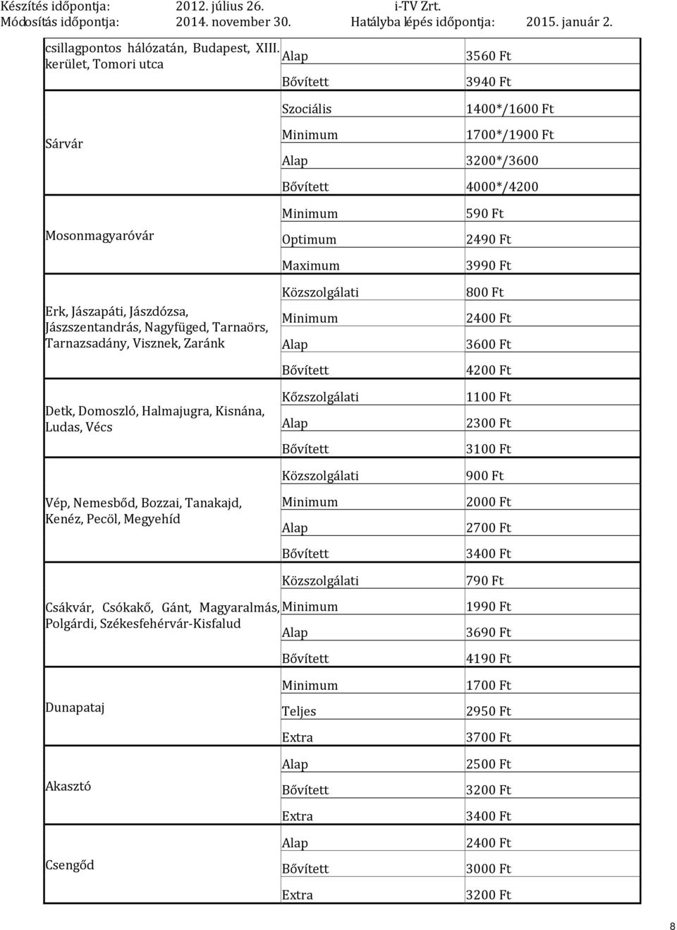 Tarnaörs, Tarnazsadány, Visznek, Zaránk Detk, Domoszló, Halmajugra, Kisnána, Ludas, Vécs Vép, Nemesbőd, Bozzai, Tanakajd, Kenéz, Pecöl, Megyehíd Optimum Maximum Kőzszolgálati 590 Ft