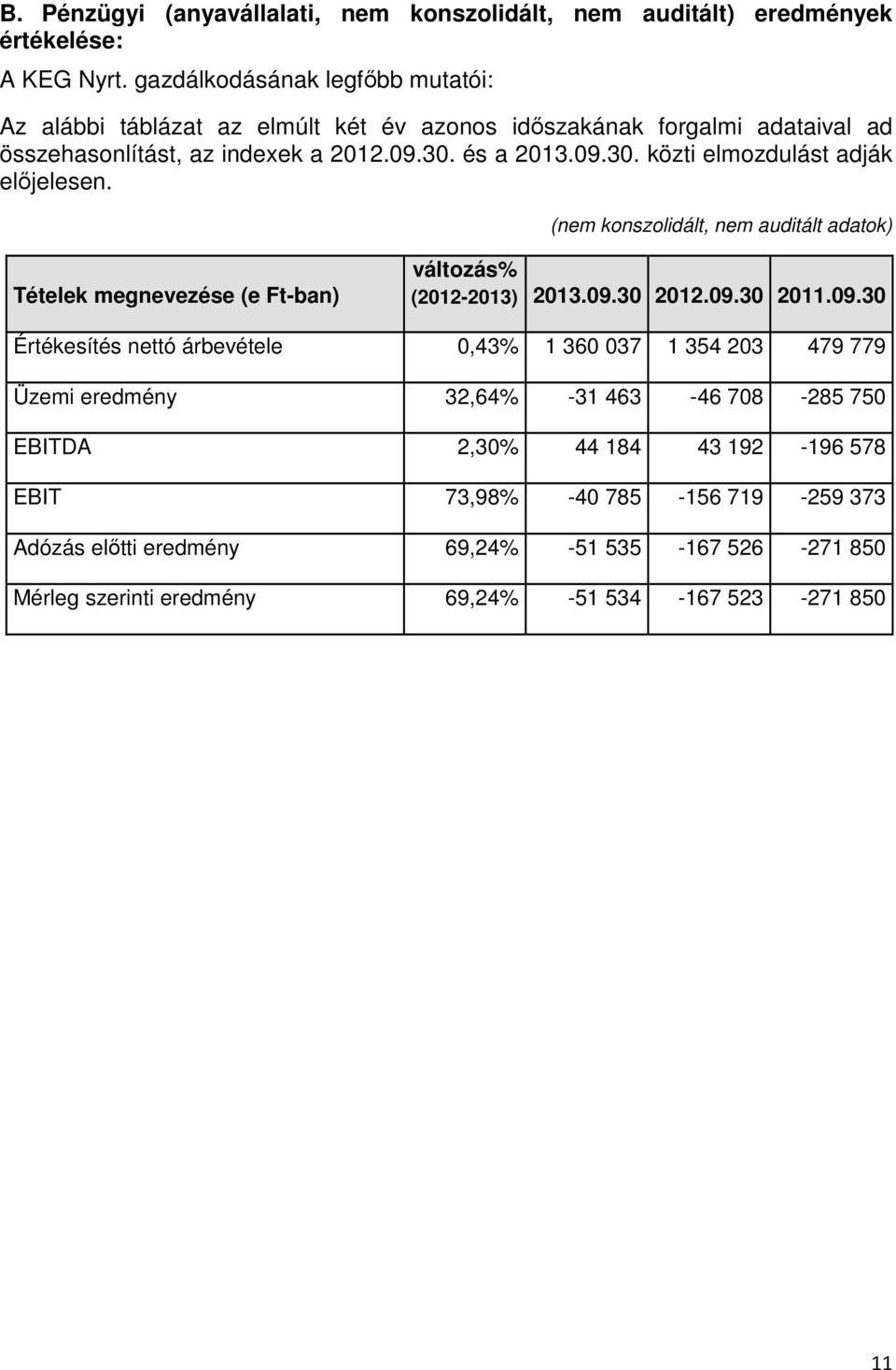 és a 2013.09.