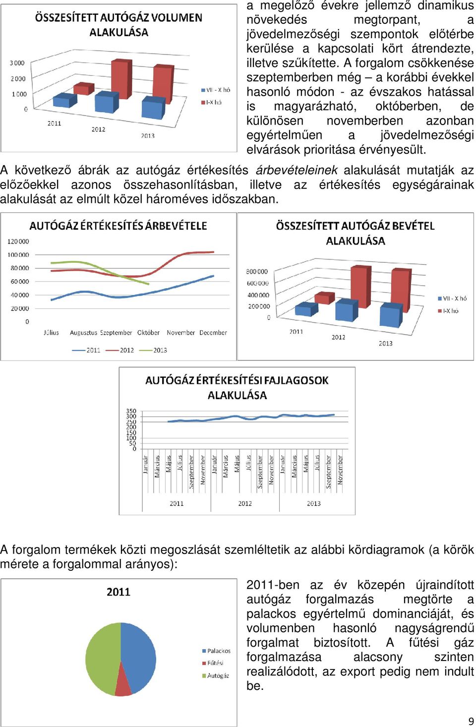 prioritása érvényesült.