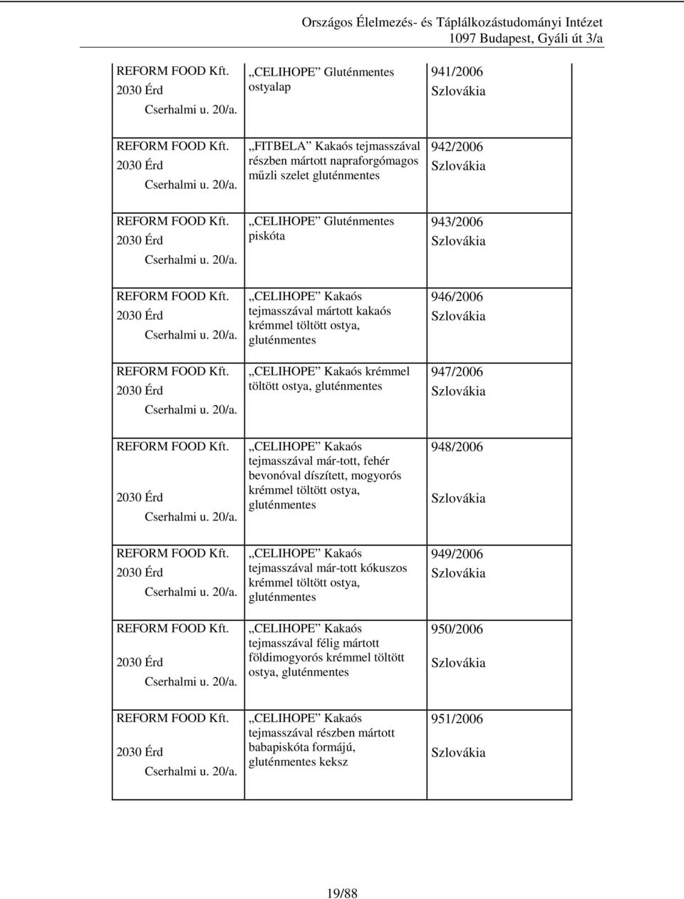 REFORM FOOD CELIHOPE Gluténmentes 943/2006 2030 Érd piskóta Szlovákia Cserhalmi u. 20/a.