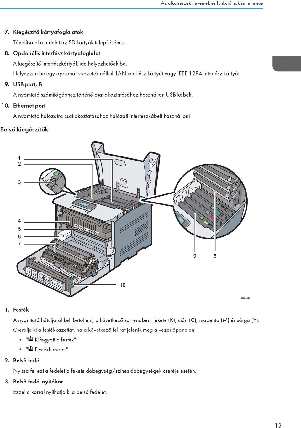 USB port, B A nyomtató számítógéphez történő csatlakoztatásához használjon USB kábelt. 10. Ethernet port A nyomtató hálózatra csatlakoztatásához hálózati interfészkábelt használjon!