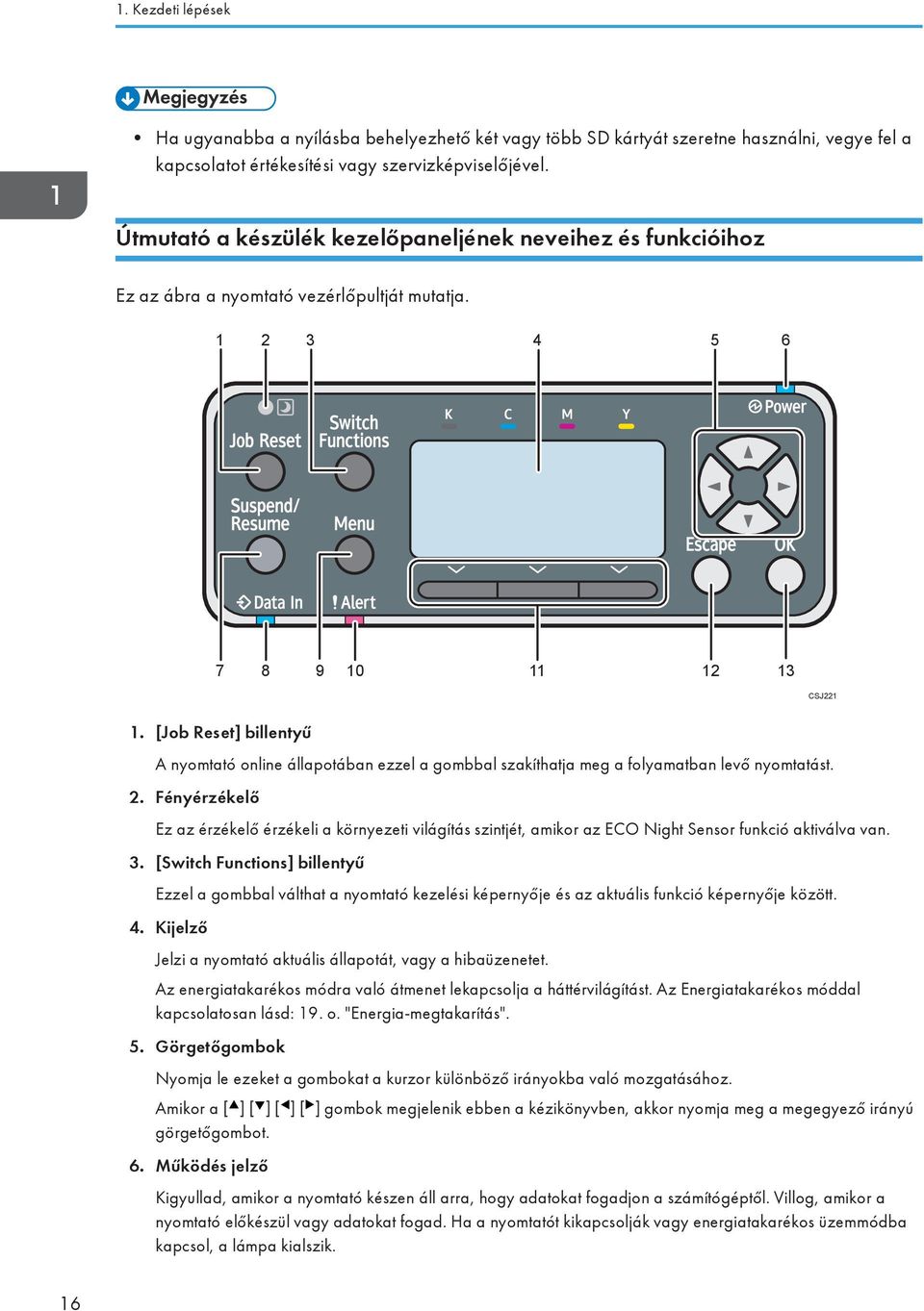 [Job Reset] billentyű A nyomtató online állapotában ezzel a gombbal szakíthatja meg a folyamatban levő nyomtatást. 2.