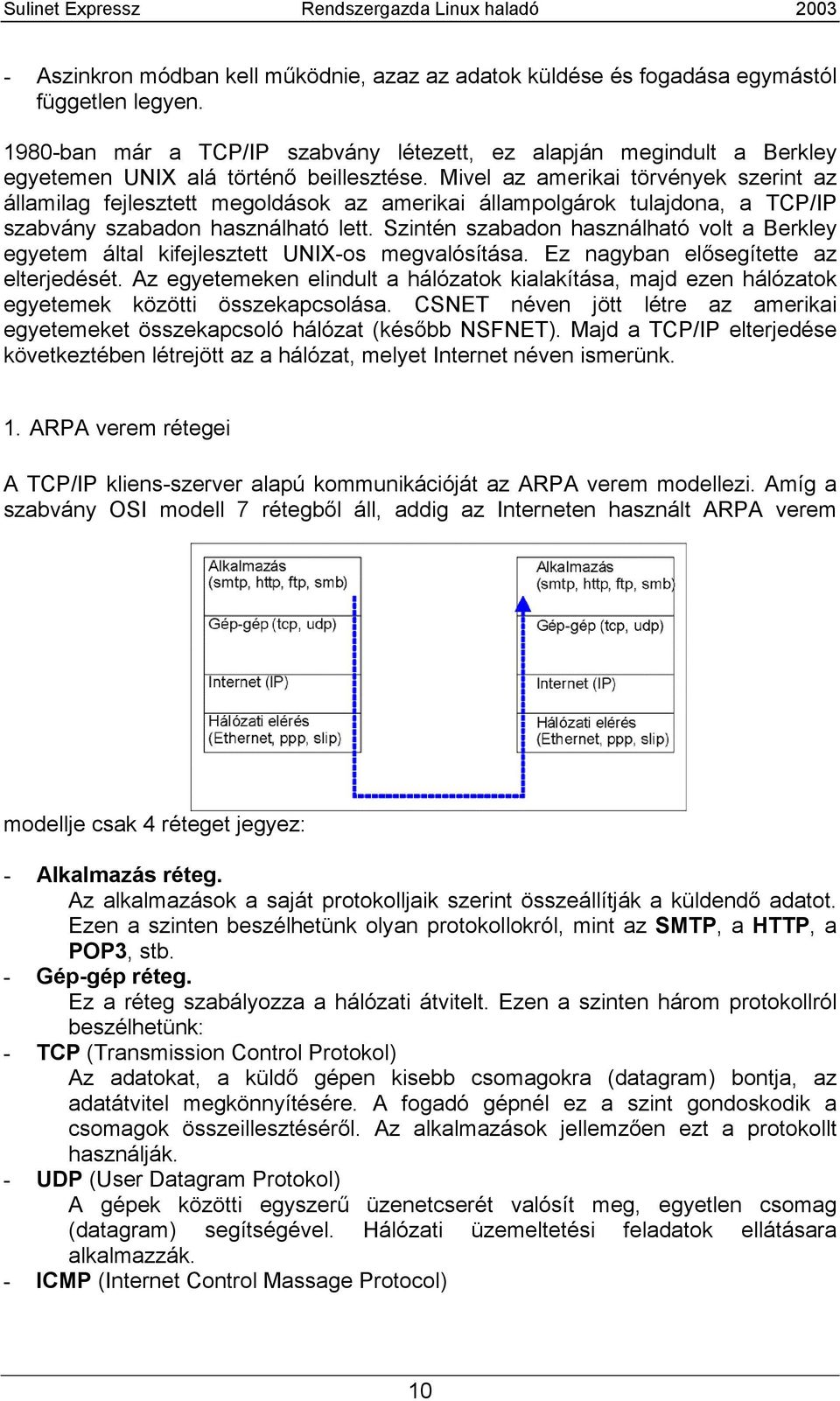 Mivel az amerikai törvények szerint az államilag fejlesztett megoldások az amerikai állampolgárok tulajdona, a TCP/IP szabvány szabadon használható lett.