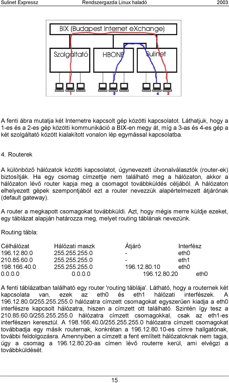 Ha egy csomag címzettje nem található meg a hálózaton, akkor a hálózaton lévő router kapja meg a csomagot továbbküldés céljából.