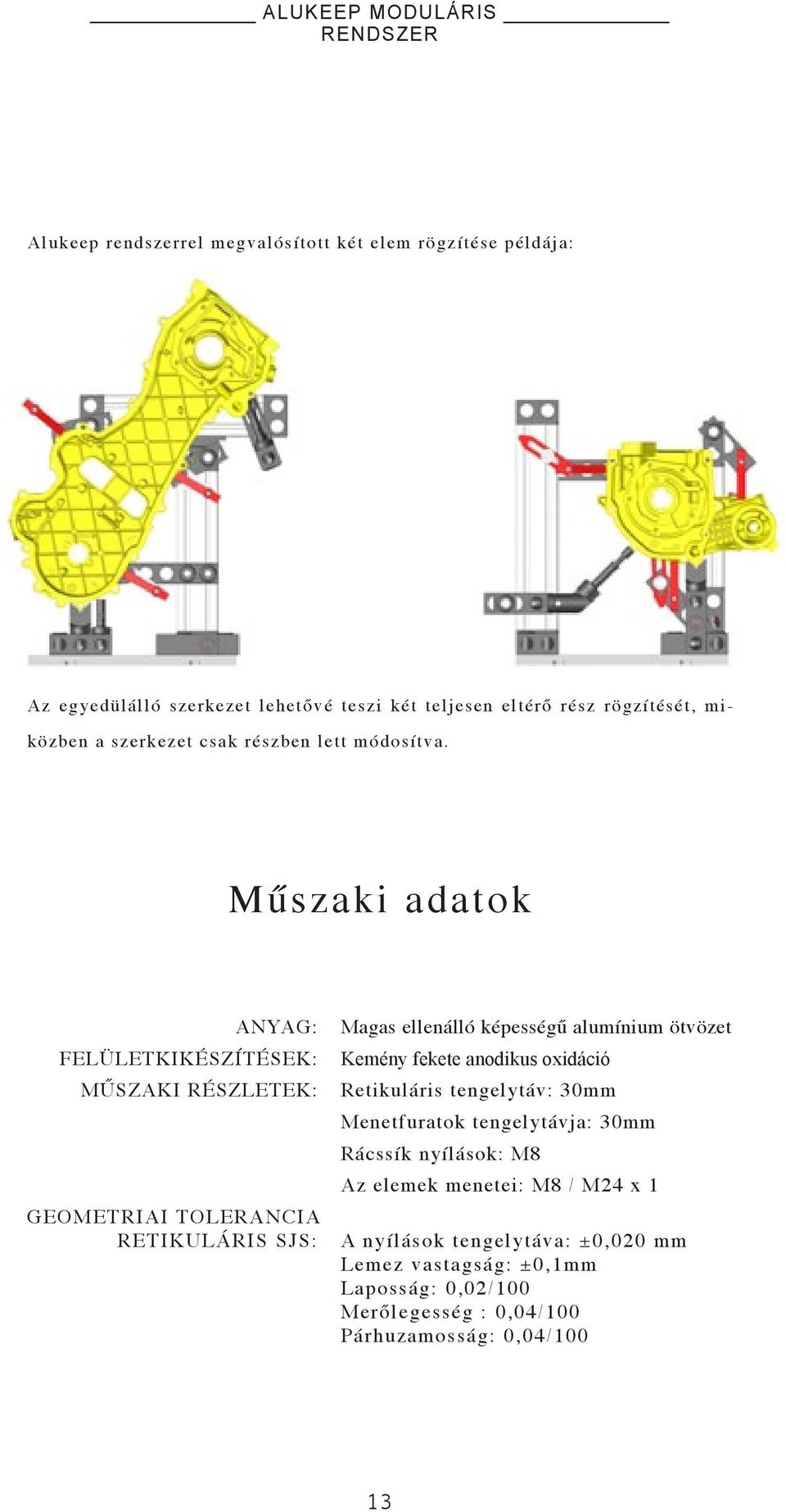 Műszaki adatok ANYAG: FELÜLETKIKÉSZÍTÉSEK: MŰSZAKI RÉSZLETEK: GEOMETRIAI TOLERANCIA RETIKULÁRIS SJS: Magas ellenálló képességű alumínium ötvözet Kemény