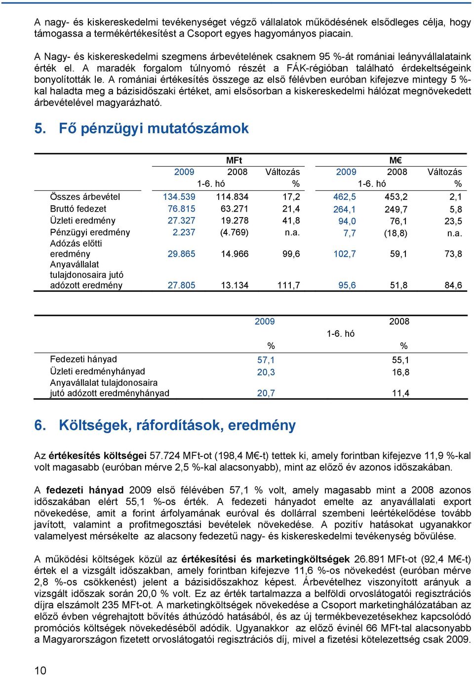 A romániai értékesítés összege az első félévben euróban kifejezve mintegy 5 %- kal haladta meg a bázisidőszaki értéket, ami elsősorban a kiskereskedelmi hálózat megnövekedett árbevételével