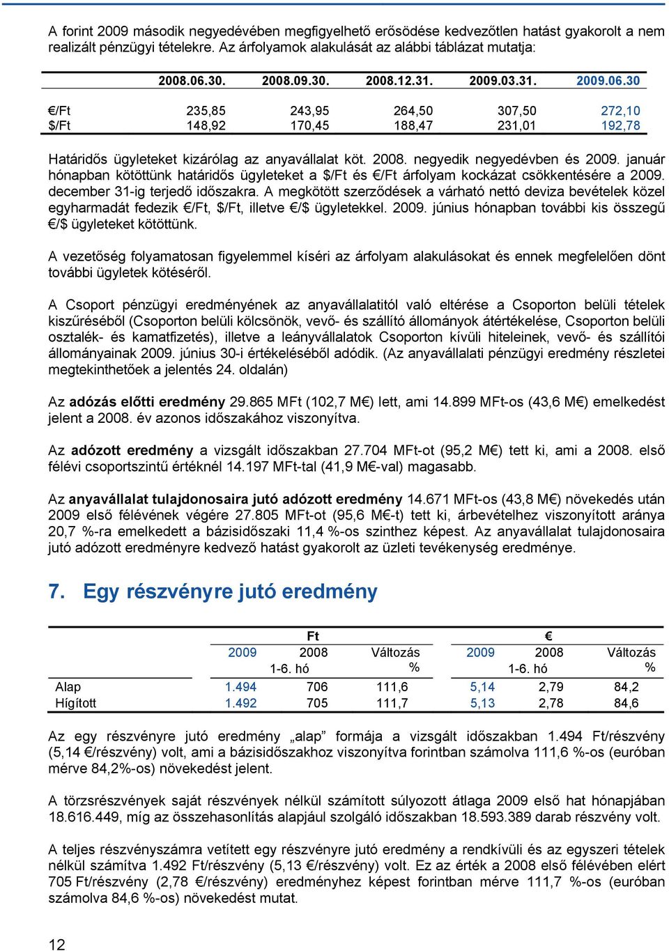 január hónapban kötöttünk határidős ügyleteket a $/Ft és /Ft árfolyam kockázat csökkentésére a 2009. december 31-ig terjedő időszakra.