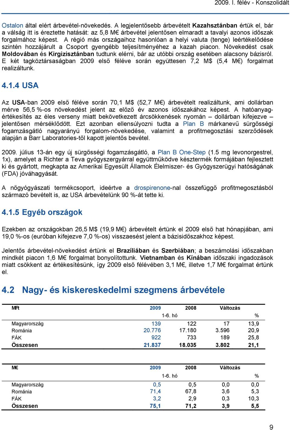 A régió más országaihoz hasonlóan a helyi valuta (tenge) leértékelődése szintén hozzájárult a Csoport gyengébb teljesítményéhez a kazah piacon.