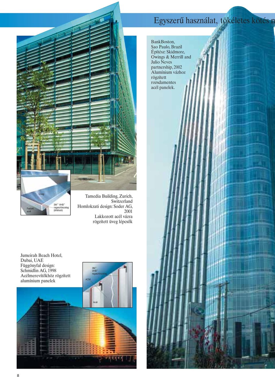 Festett acél Üveg (átlátszó) Tamedia Building, Zurich, Switzerland Homlokzati design: Soder AG, 2001 Lakkozott
