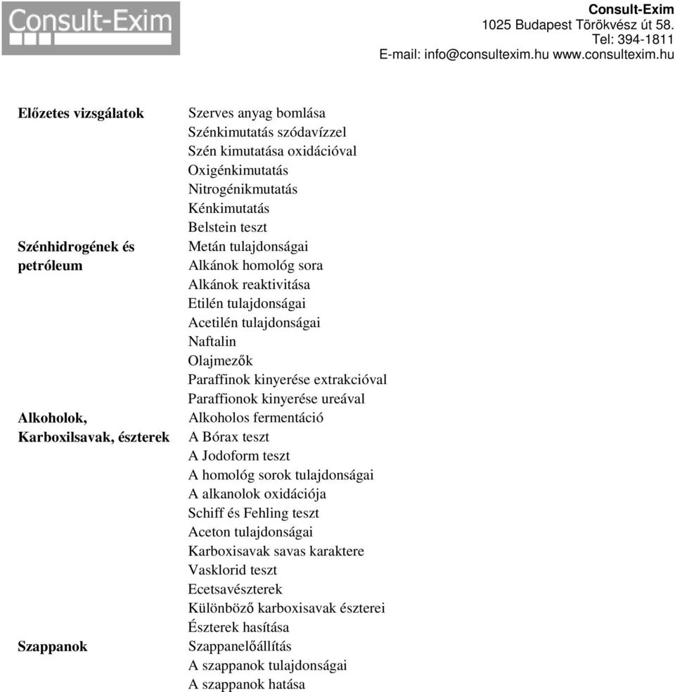 kinyerése extrakcióval Paraffionok kinyerése ureával Alkoholos fermentáció A Bórax teszt A Jodoform teszt A homológ sorok tulajdonságai A alkanolok oxidációja Schiff és Fehling teszt