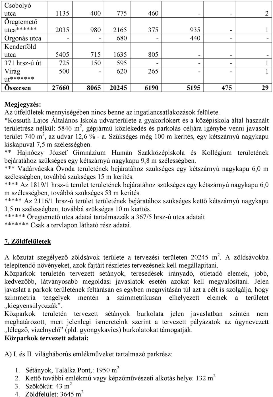 *Kossuth Lajos Általános Iskola udvarterülete a gyakorlókert és a középiskola által használt területrész nélkül: 5846, gépjármű közlekedés és parkolás céljára igénybe venni javasolt terület 740, az