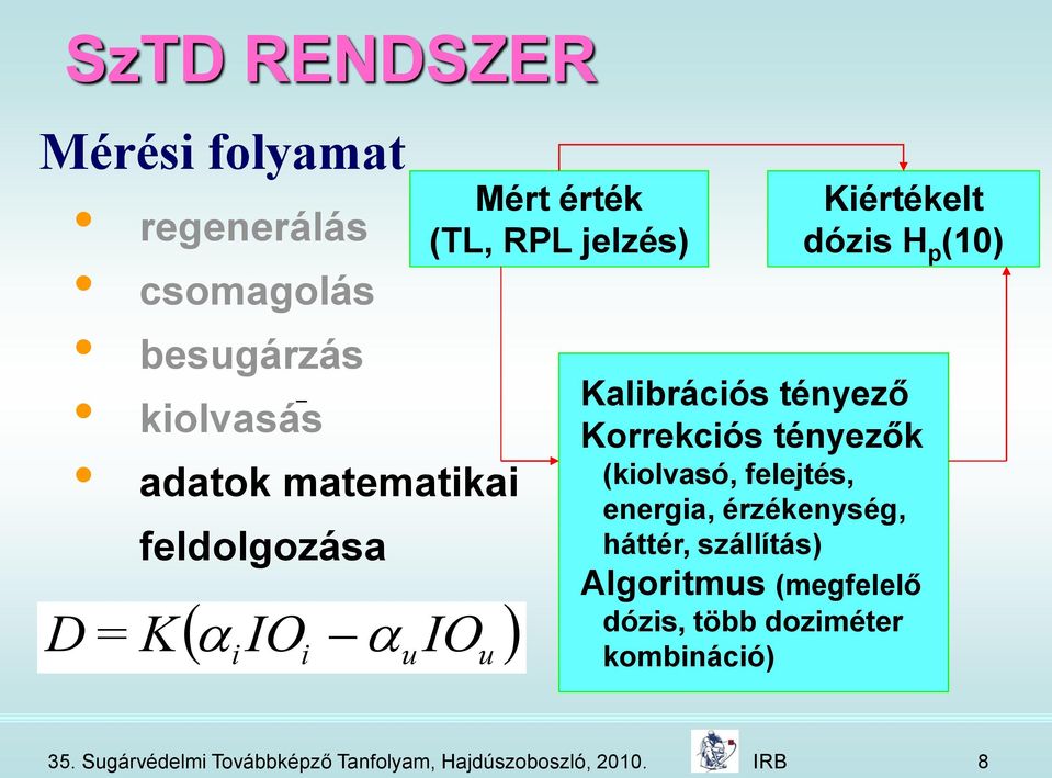 Korrekciós tényezők (kiolvasó, felejtés, energia, érzékenység, háttér, szállítás) Algoritmus