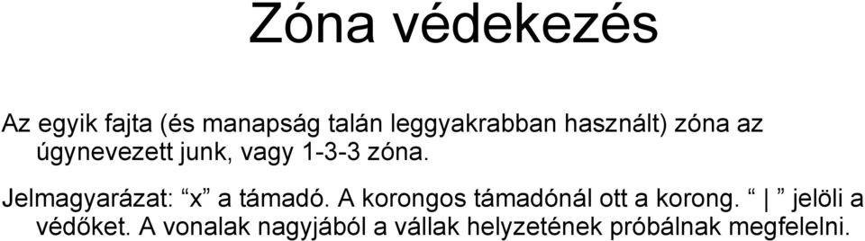 Jelmagyarázat: x a támadó. A korongos támadónál ott a korong.