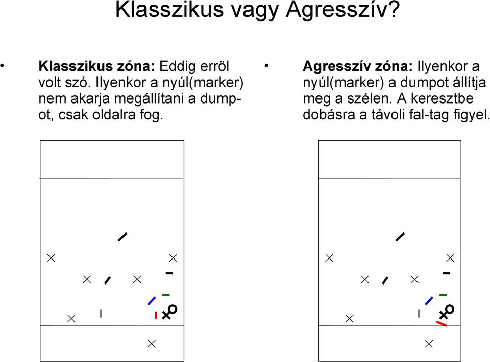 Ilyenkor a nyúl(marker) nem akarja megállítani a dumpot, csak