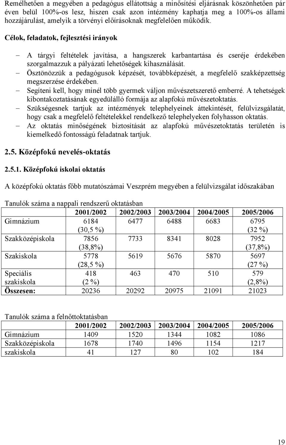 Célok, feladatok, fejlesztési irányok A tárgyi feltételek javítása, a hangszerek karbantartása és cseréje érdekében szorgalmazzuk a pályázati lehetőségek kihasználását.